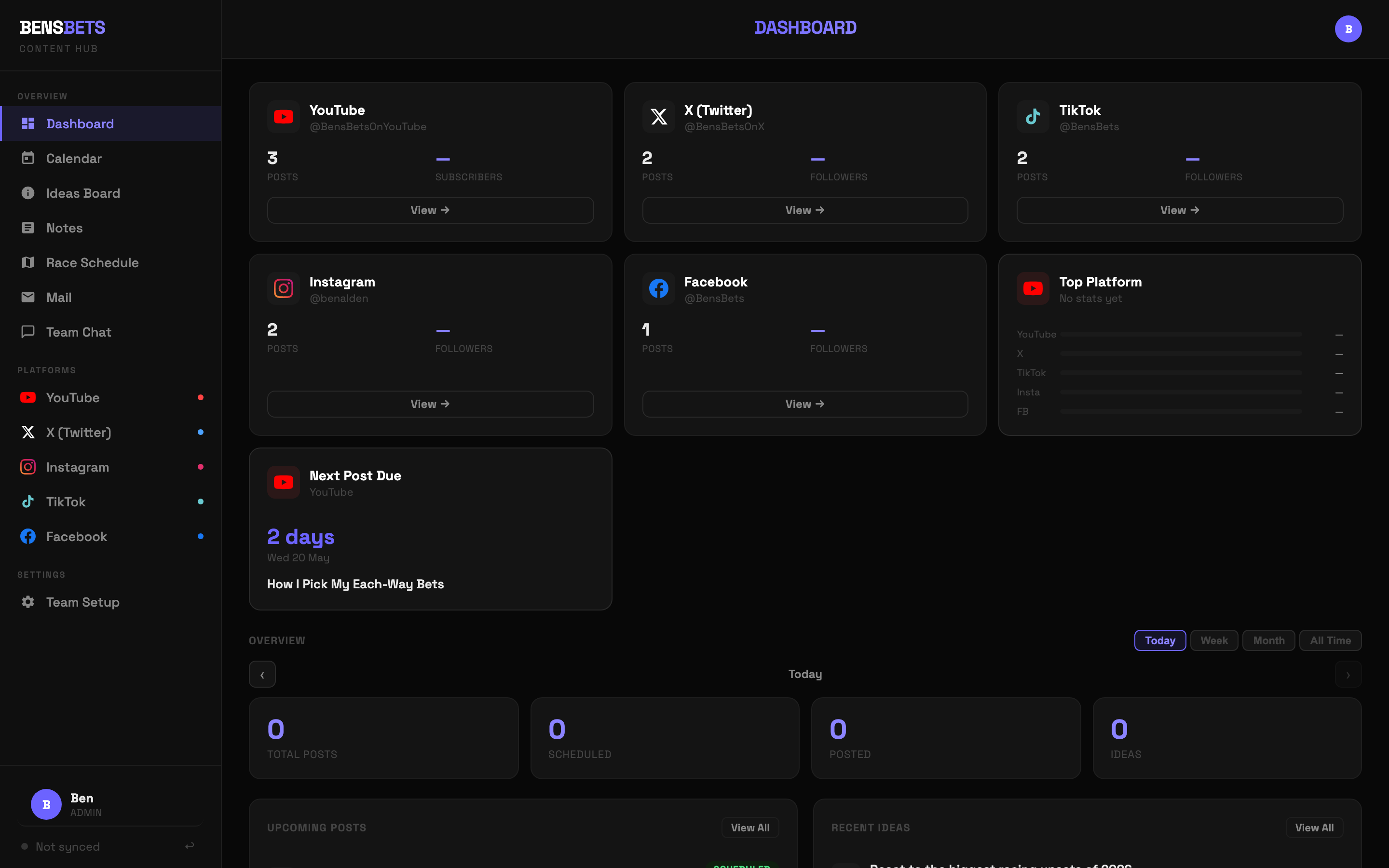 BensBets Content Hub — dashboard view